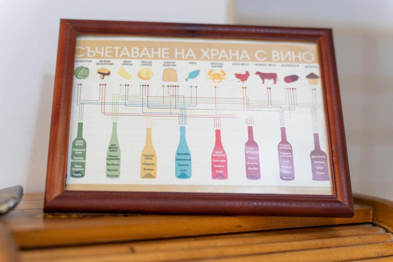 Вила Костадинов Várna Kültér fotó